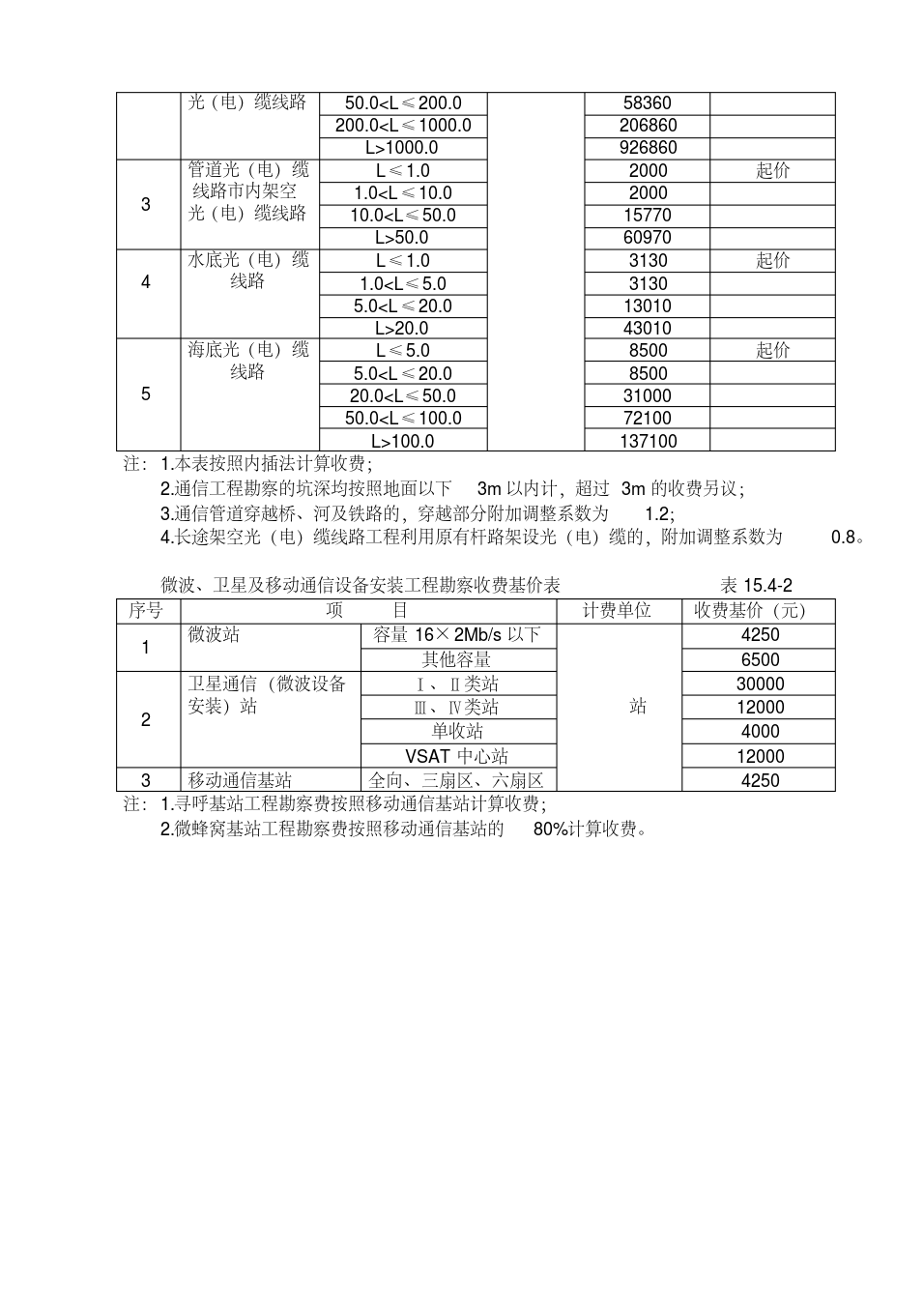 /root/apache-tomcat-baidu_catch/baiduwenkutmp/9/9409d907e55c3b3567ec102de2bd960590c6d9e2.pc/a34138f7b74d402e812c27436342488d.jpg.sub1.png