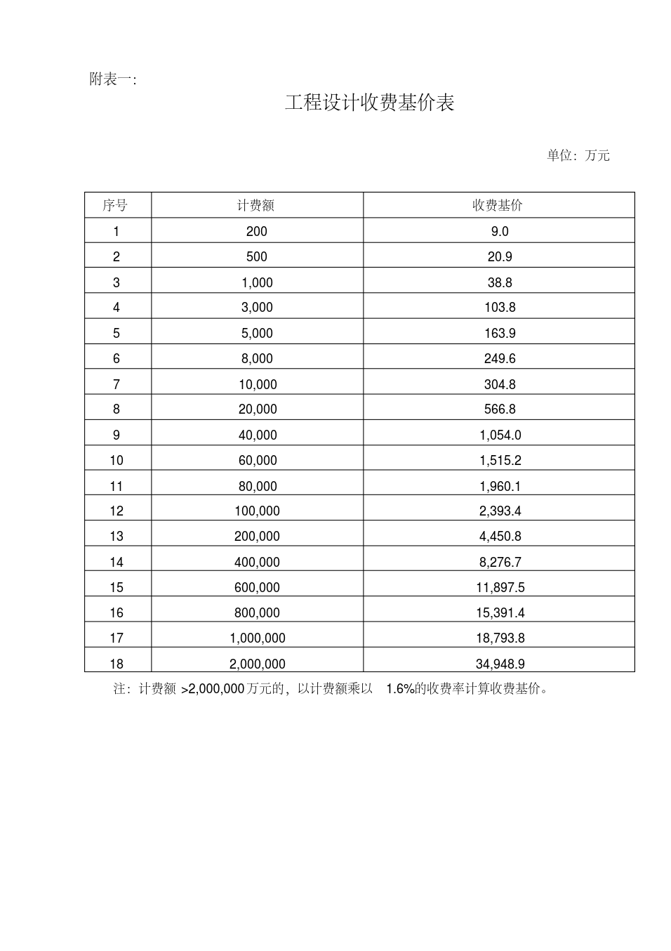 /root/apache-tomcat-baidu_catch/baiduwenkutmp/9/9409d907e55c3b3567ec102de2bd960590c6d9e2.pc/71be3dcbac0e465f9713f7a07bc5e1d2.jpg.sub1.png