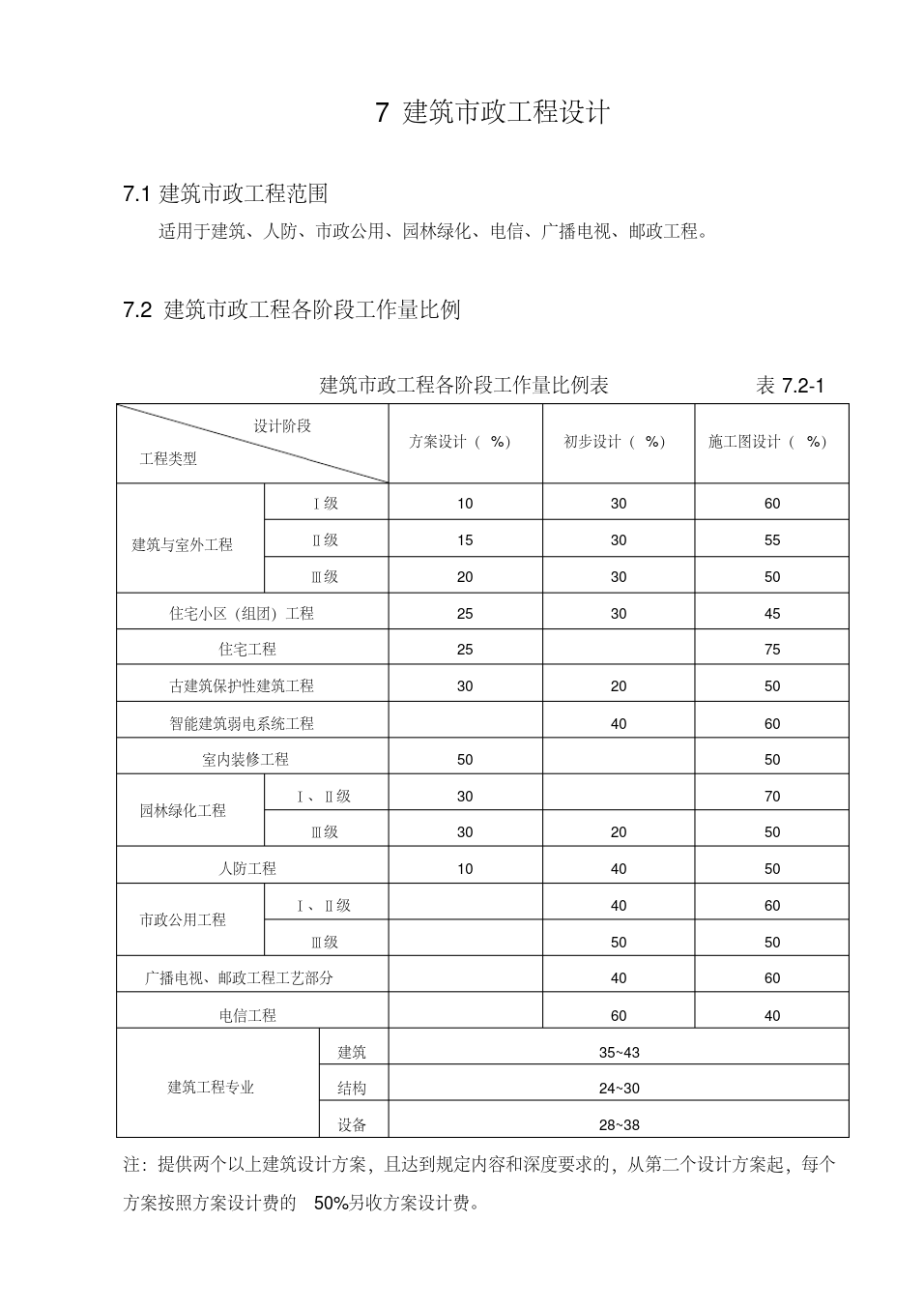 /root/apache-tomcat-baidu_catch/baiduwenkutmp/9/9409d907e55c3b3567ec102de2bd960590c6d9e2.pc/1b77ee214d4b490a866de45bd148769d.jpg.sub1.png