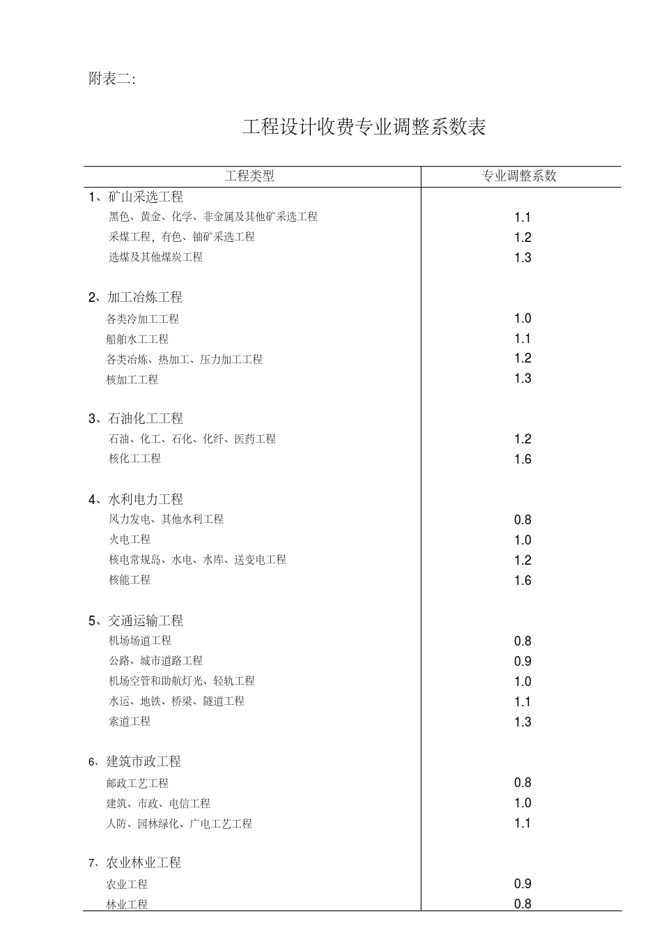 /root/apache-tomcat-baidu_catch/baiduwenkutmp/9/9409d907e55c3b3567ec102de2bd960590c6d9e2.pc/43d2623b8bd940baae917291e1ad4e23.jpg.sub1.png