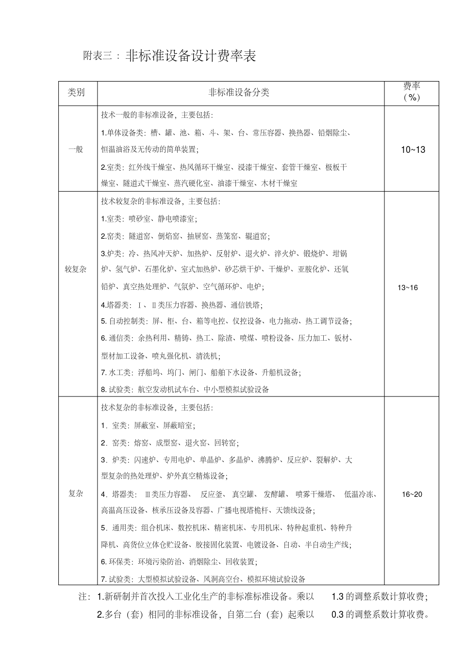 /root/apache-tomcat-baidu_catch/baiduwenkutmp/9/9409d907e55c3b3567ec102de2bd960590c6d9e2.pc/abedf7559ada4b52b5c7c4a1ac807ef5.jpg.sub1.png